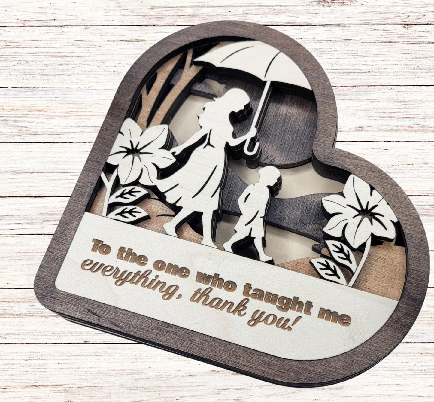 Personalized Mom Sign Plaque – Laser Engraved Wooden Gift, Mother’s Day, Birthday, Grandma Keepsake