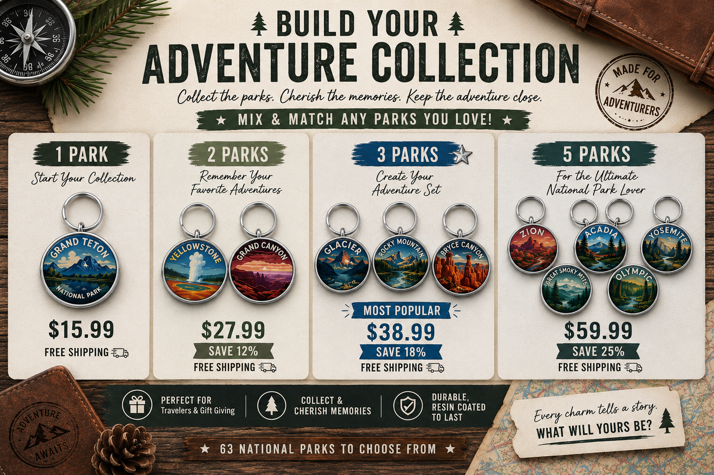 National Park Adventure Charm Keychain – Collectible Travel Keepsake for Hikers & Travelers