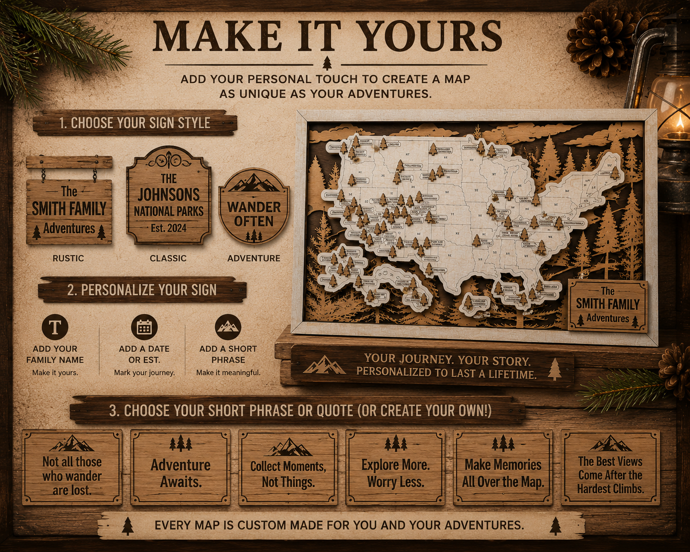 Personalized National Park Map Tracker – Wooden USA Travel Map Keepsake for Adventure Lovers