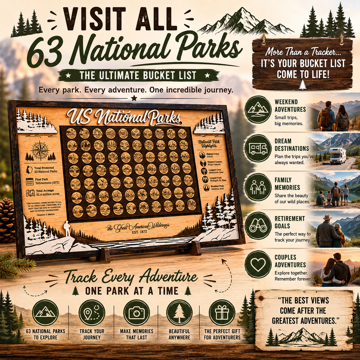 US National Parks Tracker Board | Laser Engraved | All 63 Parks | Handmade Wood Gift