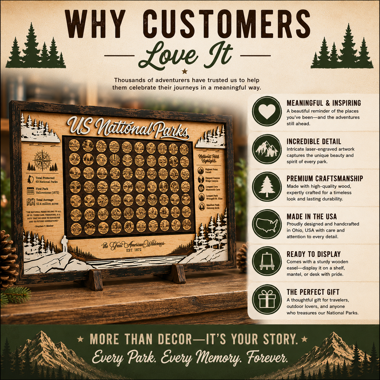US National Parks Tracker Board | Laser Engraved | All 63 Parks | Handmade Wood Gift