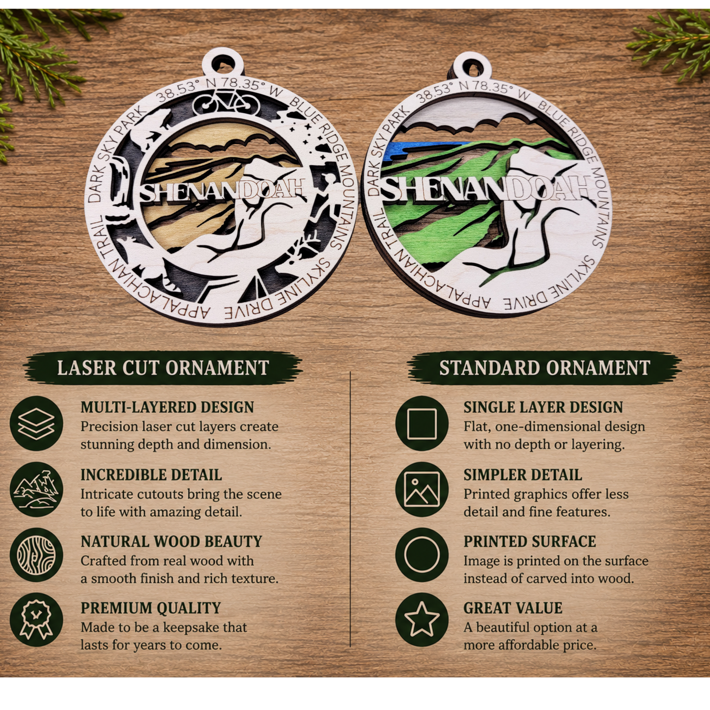Personalized National Park Ornament – Handmade Wooden Travel Keepsake Gift for Adventure Lovers