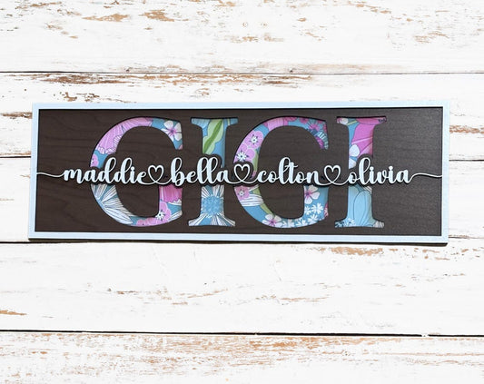 Personalized Family Sign