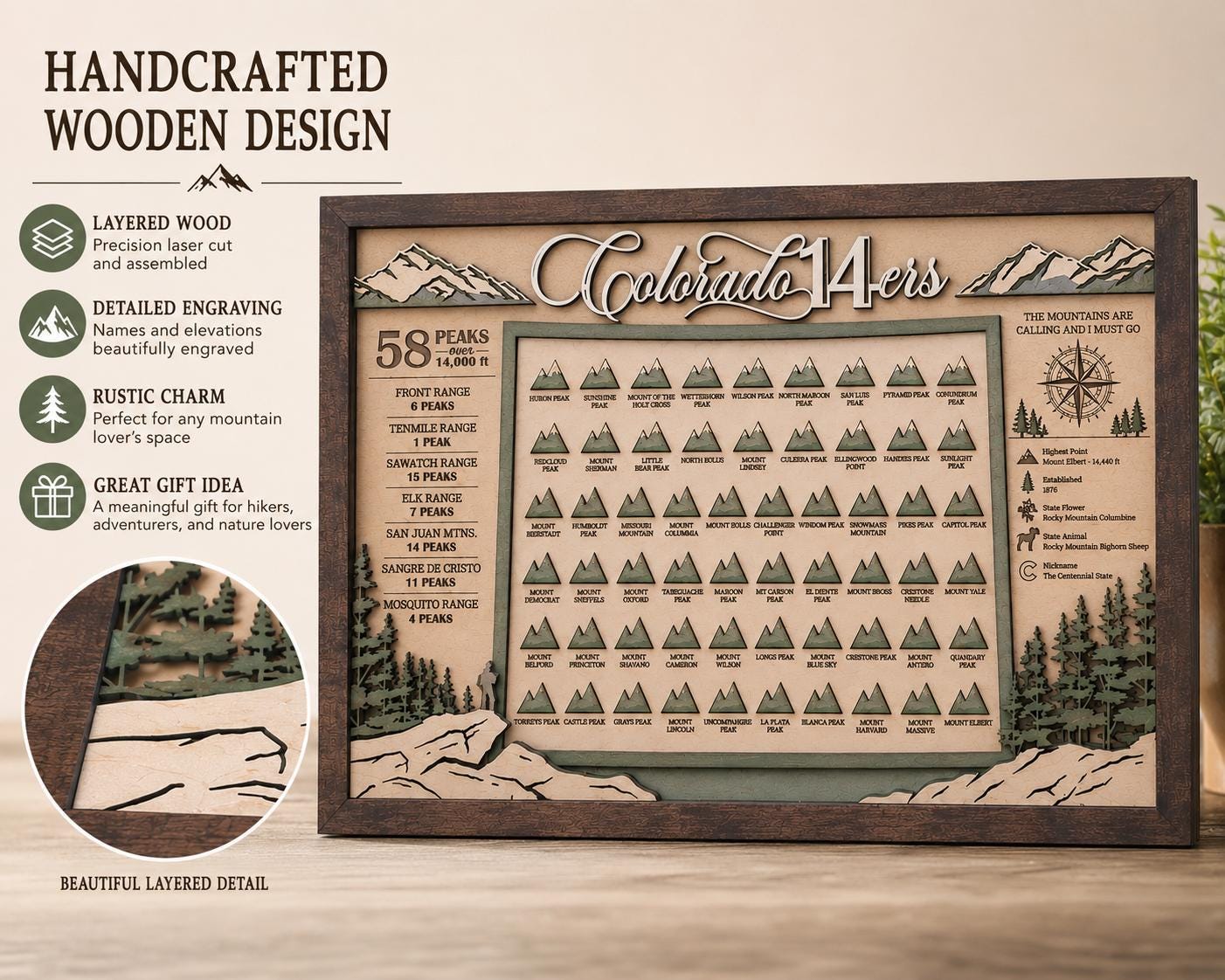 Colorado 14ers Tracker | Colorado Fourteener Checklist | 58 Peak Hiking Tracker | Mountain Climbing Bucket List | Colorado Hiker Gift