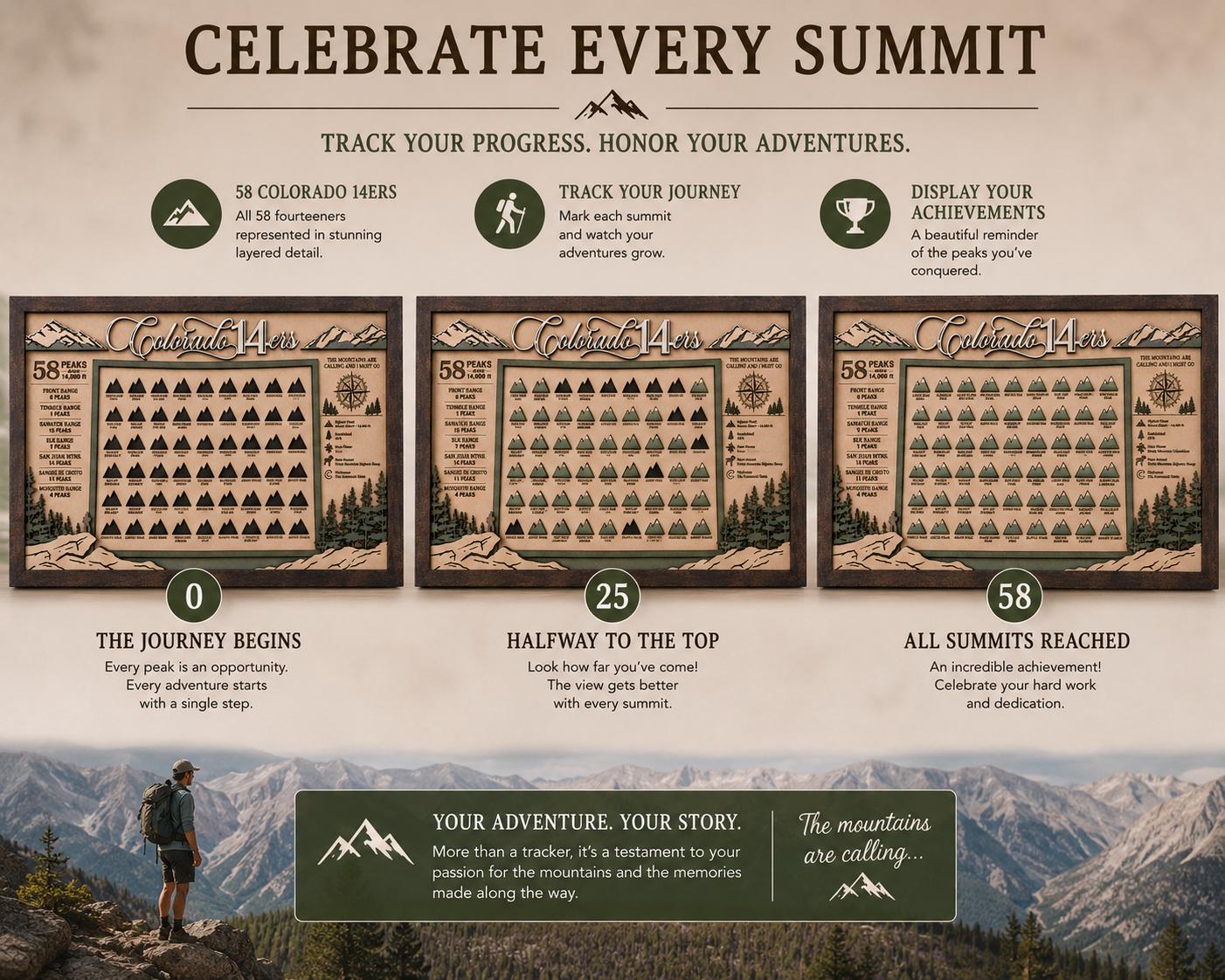 Colorado 14ers Tracker | Colorado Fourteener Checklist | 58 Peak Hiking Tracker | Mountain Climbing Bucket List | Colorado Hiker Gift