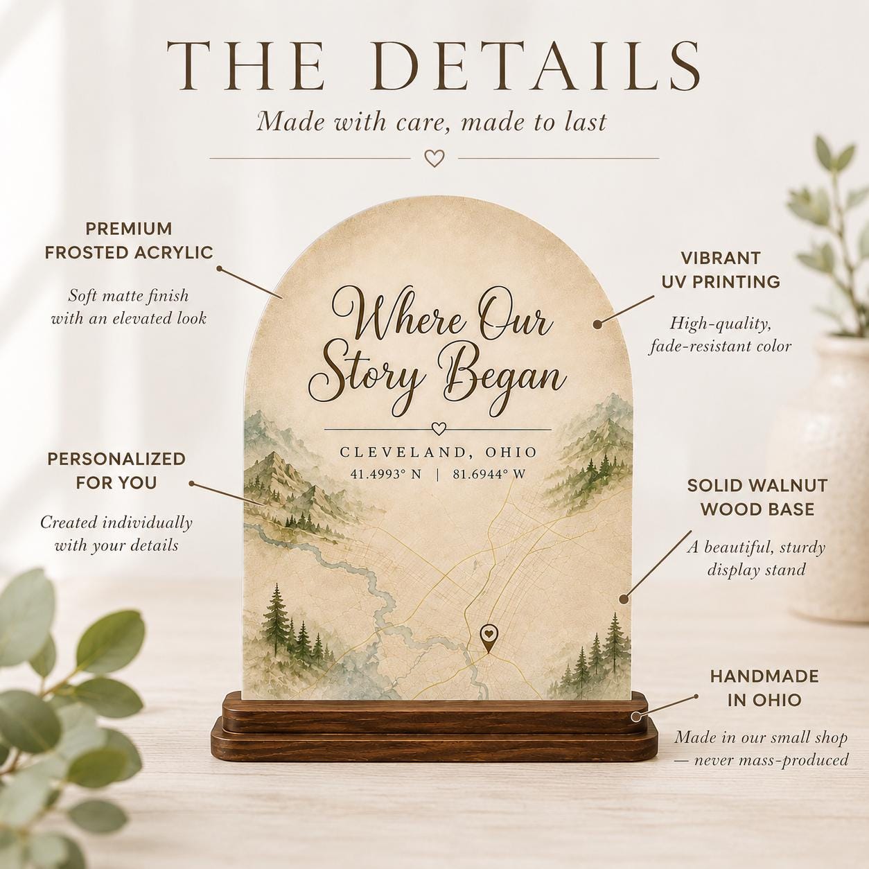 Where Our Story Began Sign, Personalized Coordinates Anniversary Gift, Custom Map Location Keepsake, Engagement Wedding Gift,